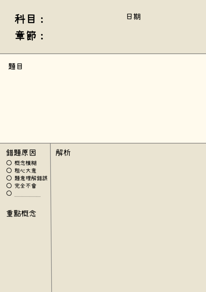 四等一般行政警察 讀書技巧大公開！ 3