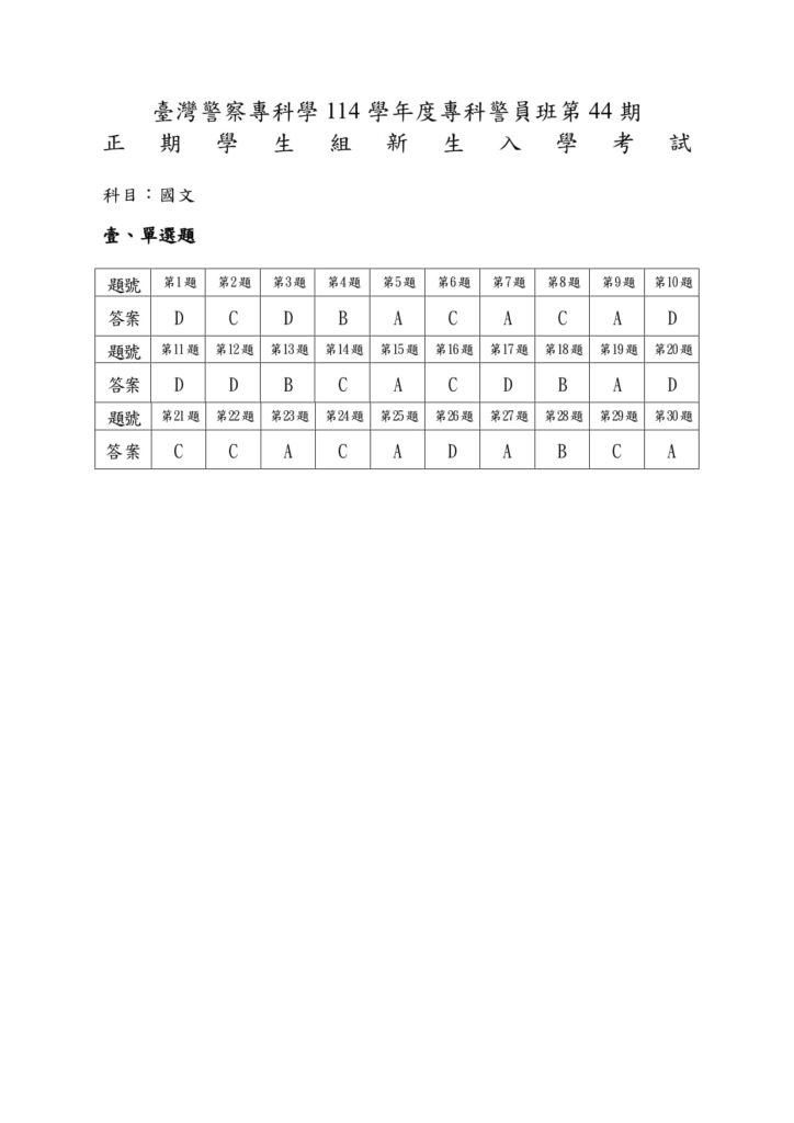 警專44期新生入學考試國文答案