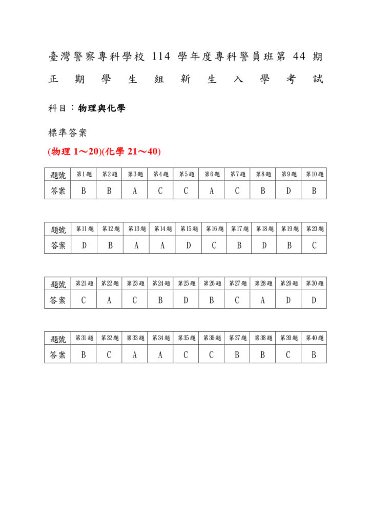 警專44期新生入學考試物理化學答案