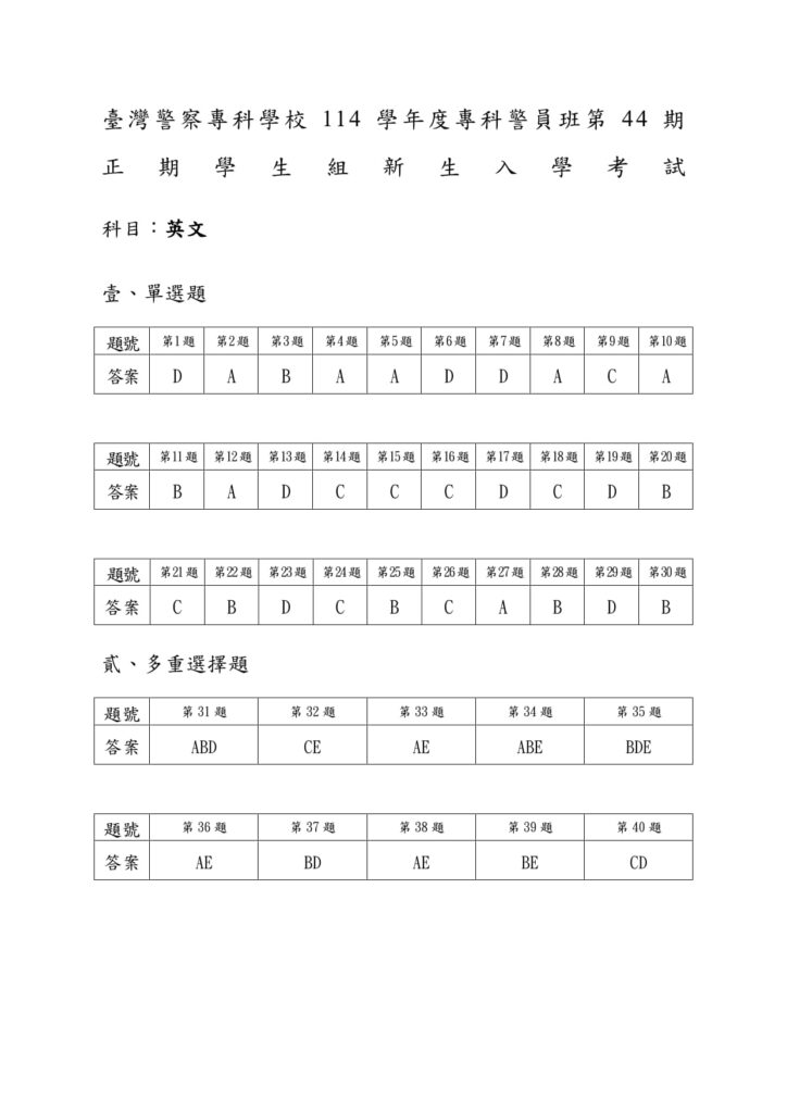 警專44期新生入學考試英文答案