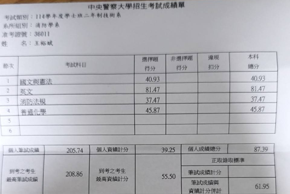 1750854886265 王裕斌