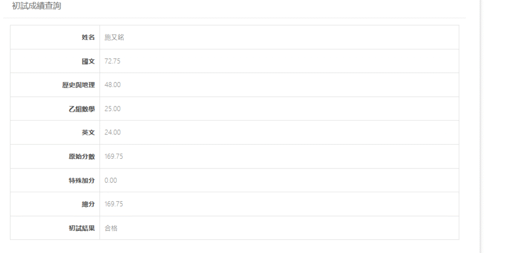 IMG 4328 Shakespeare William