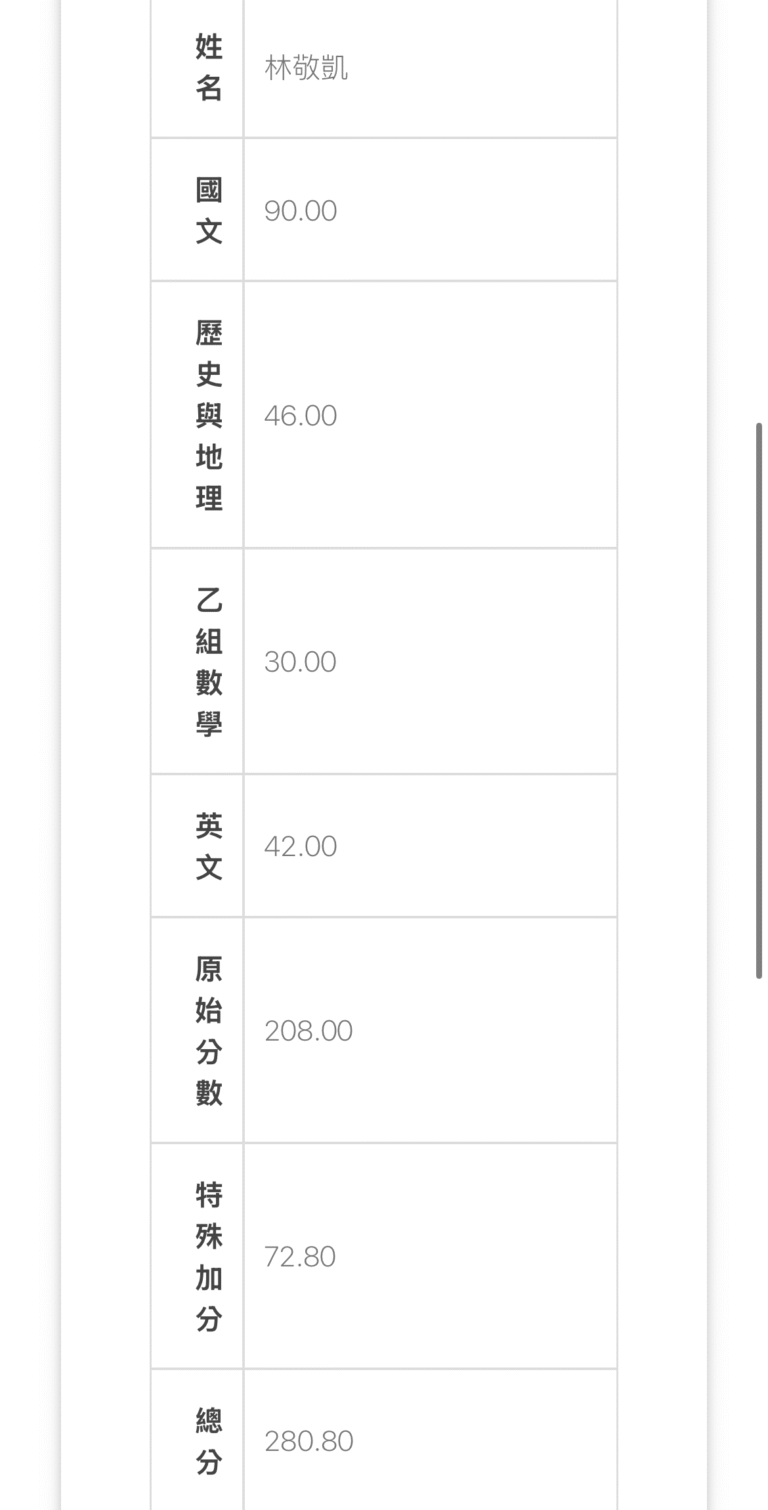 IMG 7749 ChingKai Lin