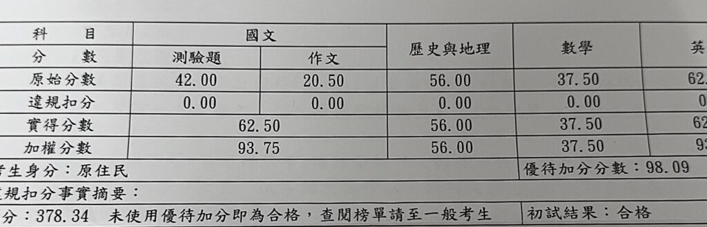 IMG 8184 林鶴軒 1