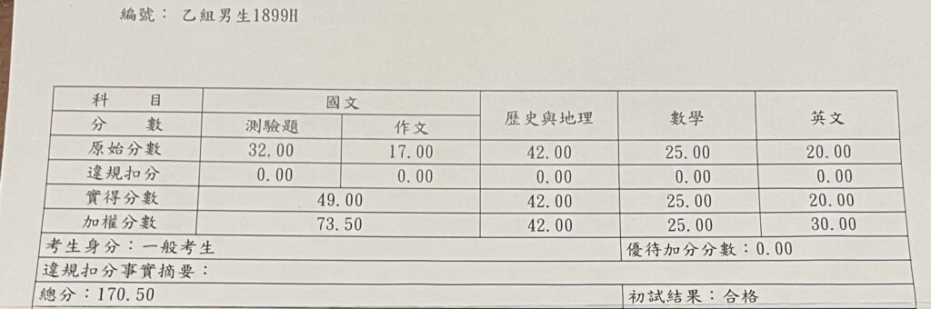 IMG 9619 Changren Huang
