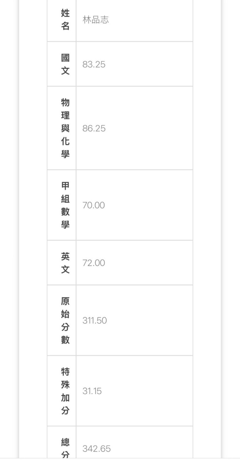 S 128262179 台東高見