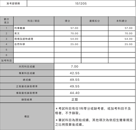 Screen Shot 2025 06 07 at 11.01.18 AM 柯宜欣Landy