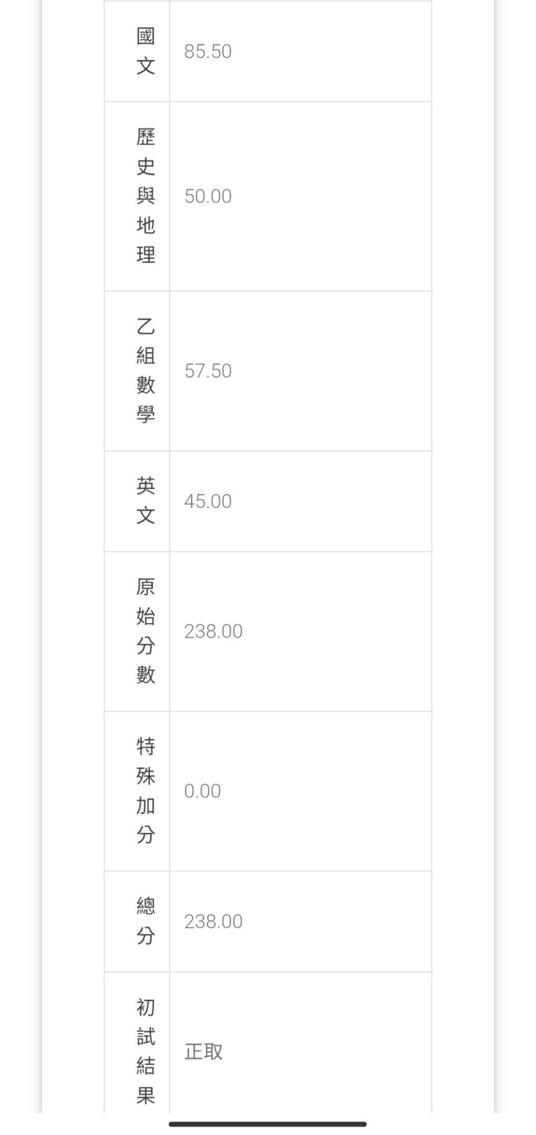 Screenshot 2025 06 05 11 15 09 426 com.android.chrome 陳昱志
