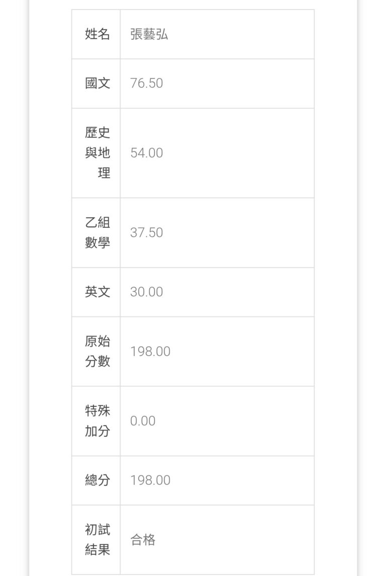 Screenshot 20250605 144417 Chrome Ranger Maverick