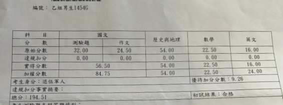 螢幕擷取畫面 96