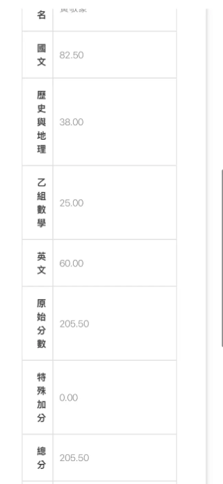 螢幕擷取畫面 97