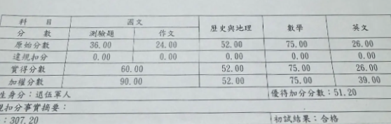 螢幕擷取畫面 99