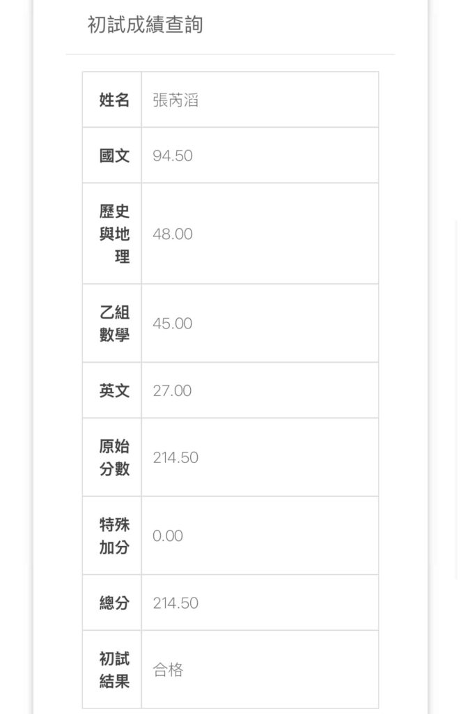 18400685 8DFC 43F8 81AC 6816E5C71192 張勝