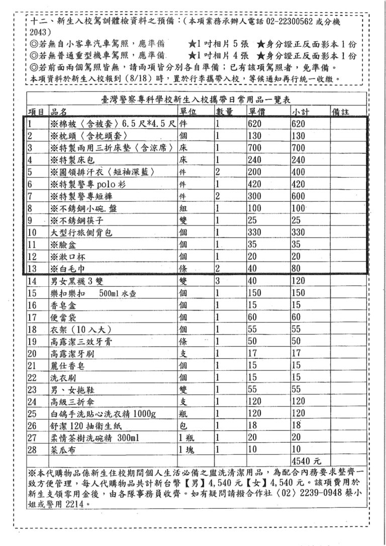 新生攜帶物品一覽表