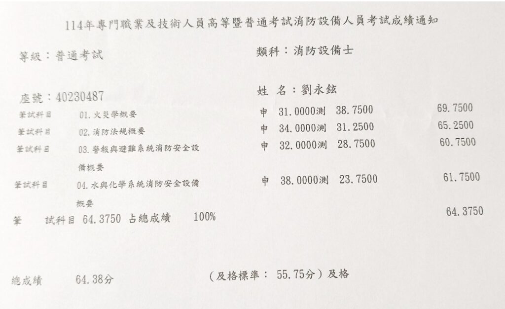 永鉉 劉永鉉 e1754652202679