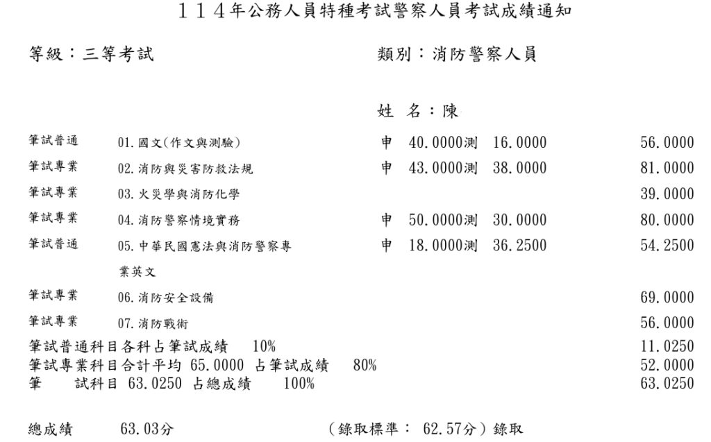 02 成績單個資隱藏 陳長昇