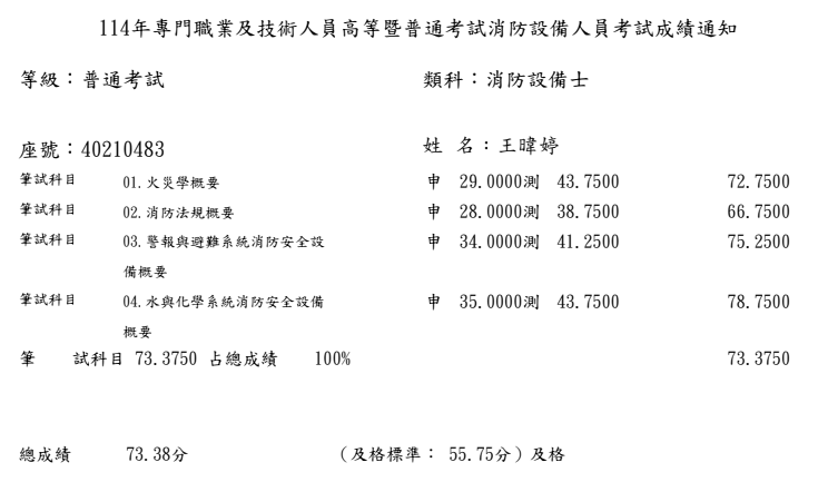 114王暐婷 消防設備士考試成績 王暐婷