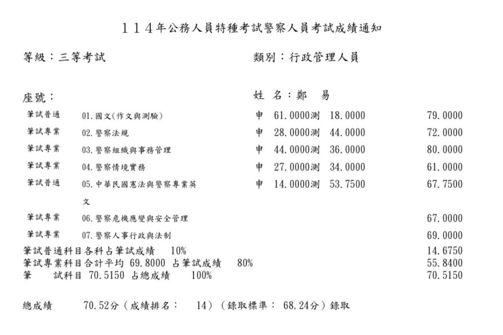 20250815 050407000 iOS 鄭晉易