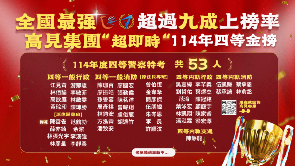 20250824 最新 四等