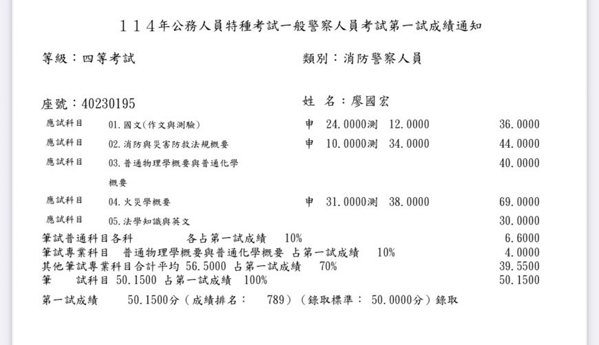 37449C5F EF28 4E4C 947C D1A5DEBD5EAB