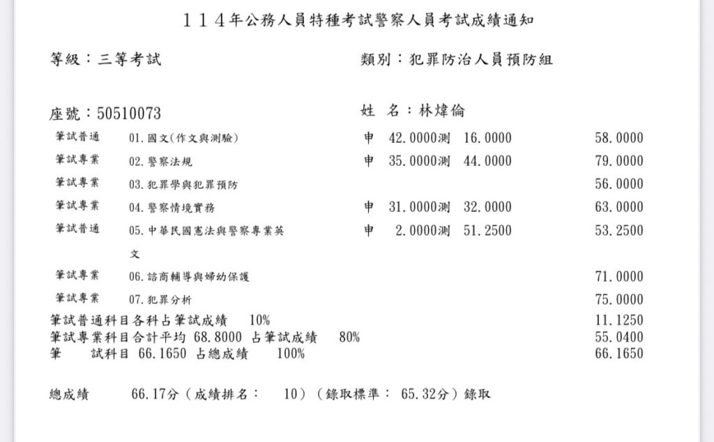 6309C2FF 2B52 4B22 AC20 6C0C41D821CD 阿倫