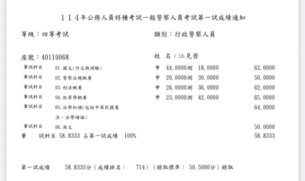 IMG 2603 世新江見齊