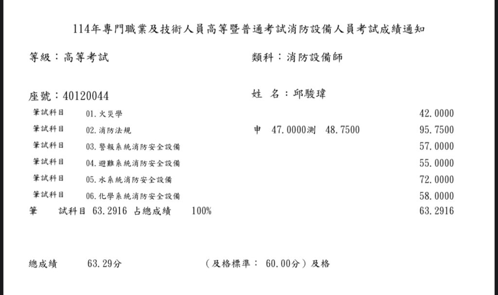 IMG 5041 03邱駿瑋