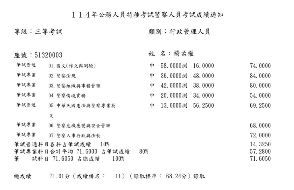 IMG 7763 Doncic Luka