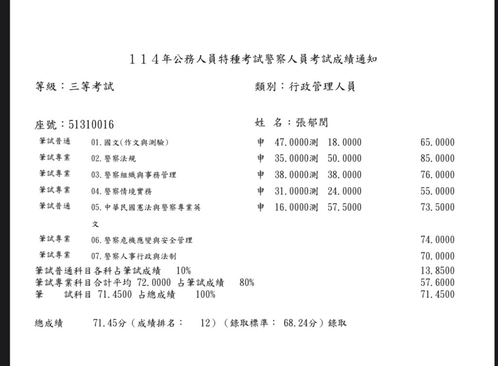 IMG 8243 張a0978331309