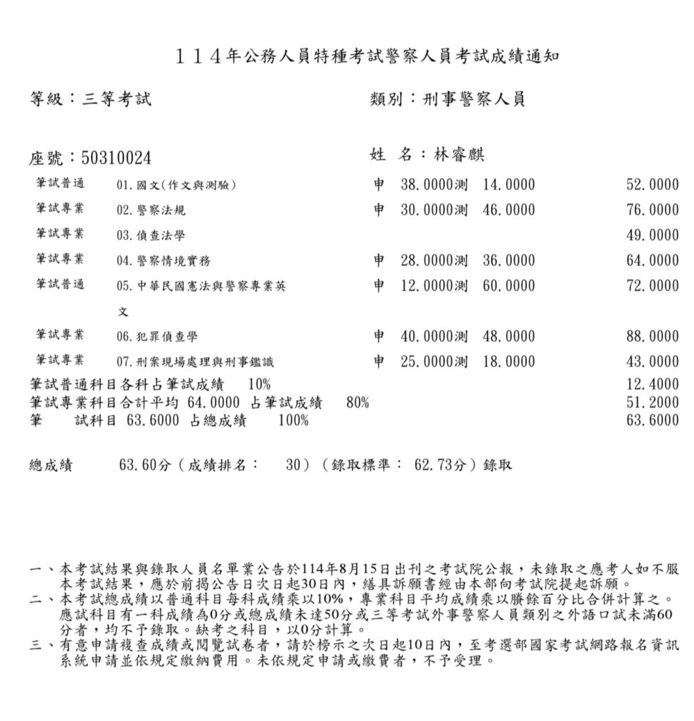 S 55558146 林睿麒