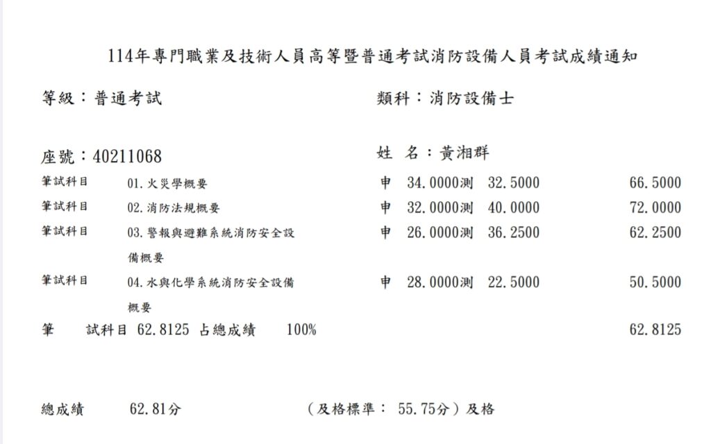 Screenshot 2025 07 31 15 25 03 274 com.google.android.apps .docs edit HoCo Huang e1754651176794