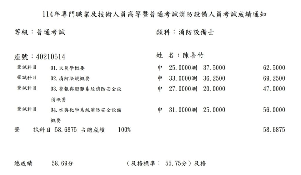 Screenshot 2025 08 04 00 11 49 22 99c04817c0de5652397fc8b56c3b3817 SHAN CHU CHEN