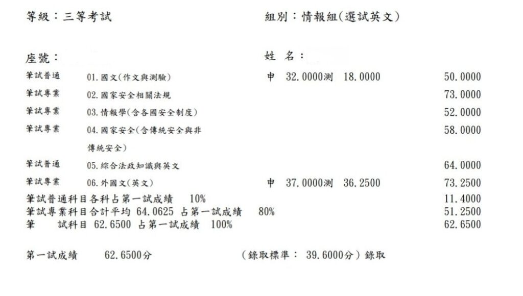 Screenshot 20250815 113829 Drive 1 1 A同學2