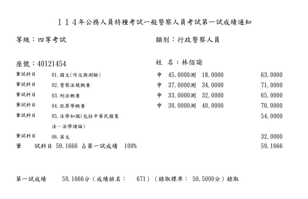 Screenshot 20250815 124810 Samsung Notes4 一點通