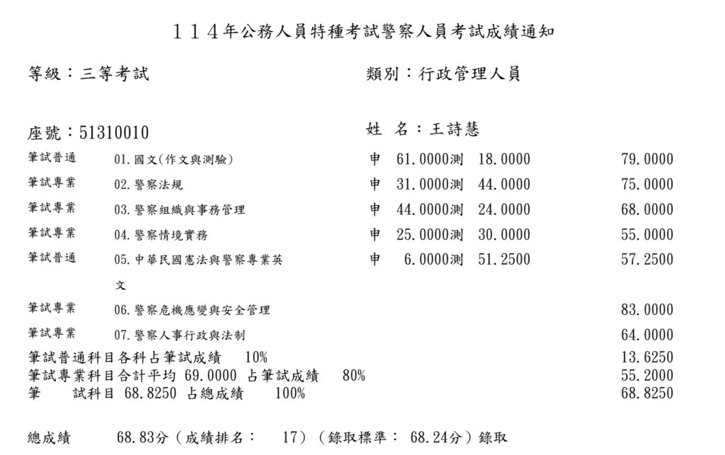 截圖 2025 08 25 下午12.00.56 王詩慧