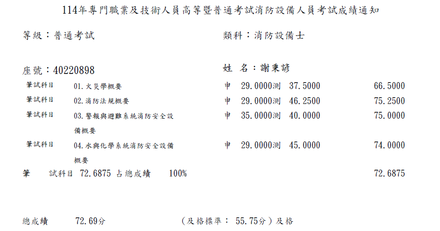 螢幕擷取畫面 2025 07 30 170351 謝秉諺