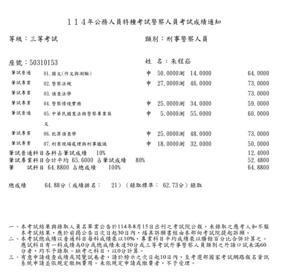 螢幕擷取畫面 2025 08 15 172843 朱程崧