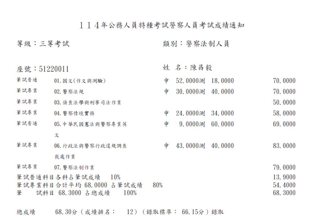 螢幕擷取畫面 2025 08 19 231010 i C