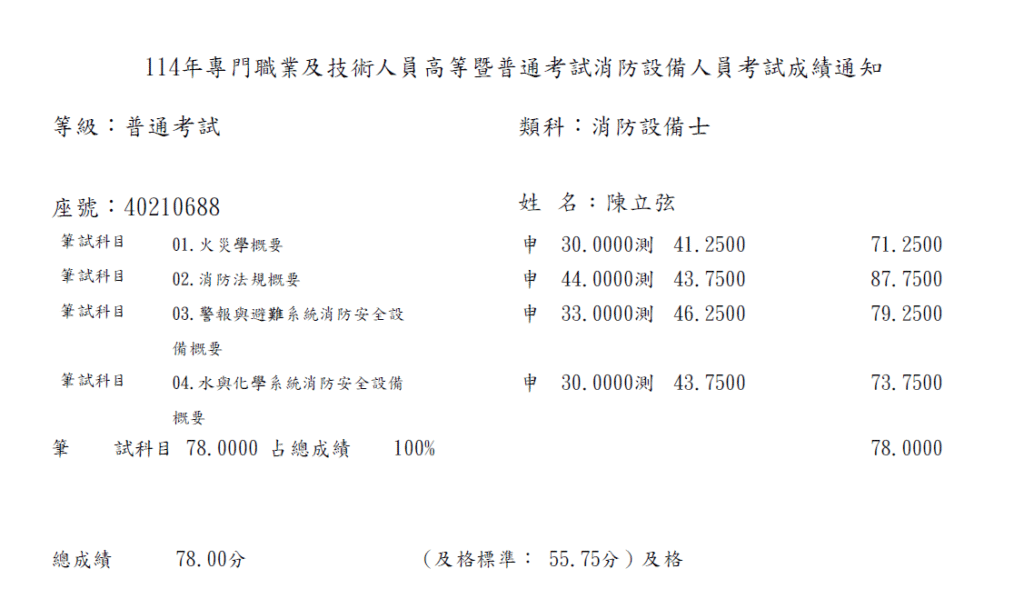 設備士成績 Hsien