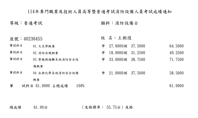 設備士成績 王朝煌