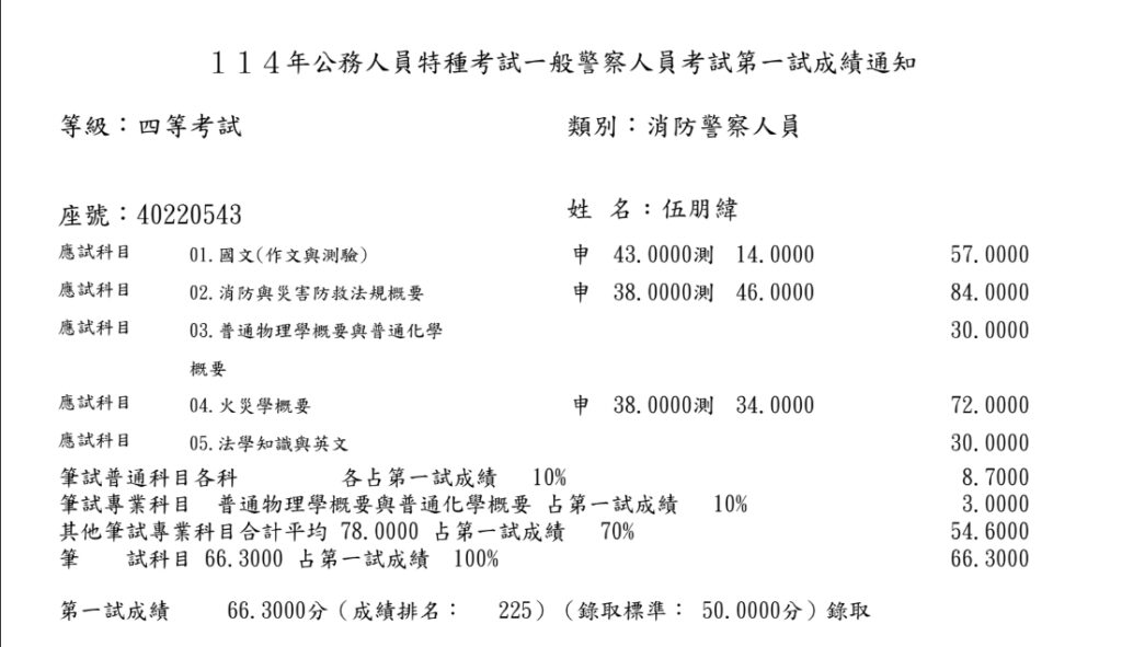 錄取成績單 伍朋緯