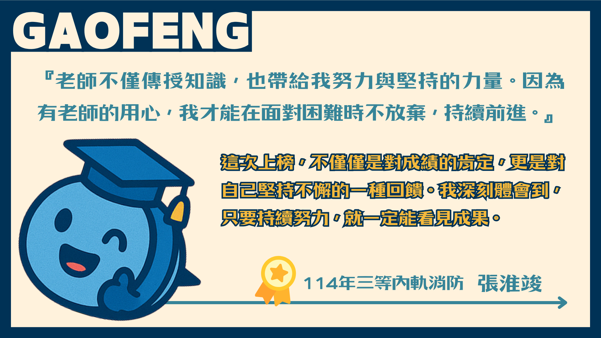 114年三等內軌消防-張淮竣