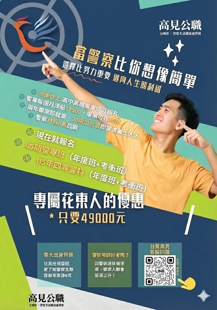 花東專案四等警特警專