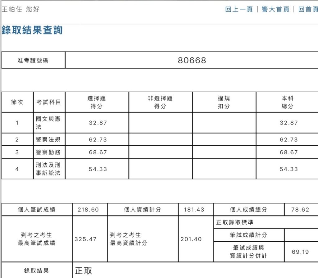 IMG 1791 王粕任