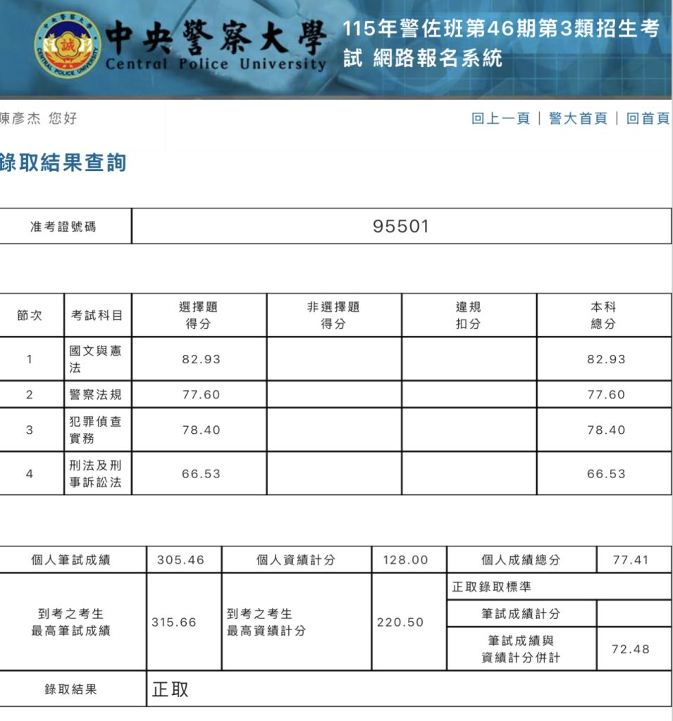 IMG 3765 陳彥杰