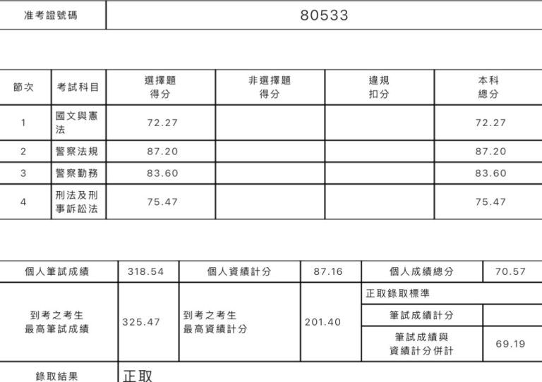 IMG 8437 許展豪