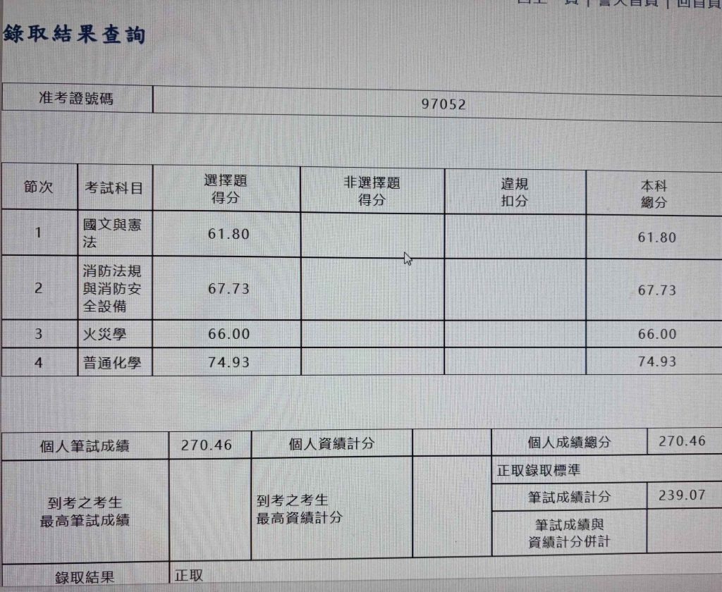IMG 8916 吳易翰