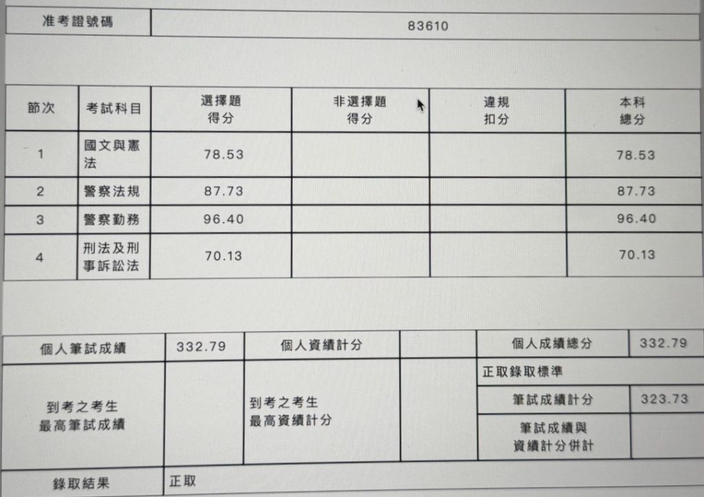 S 29024261 雪納可樂