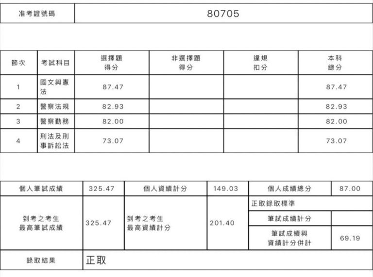 WhatsApp Image 2026 04 05 at 11.43.01 黃禾