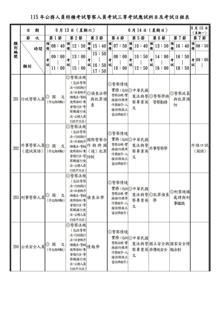 三等考試時程表
